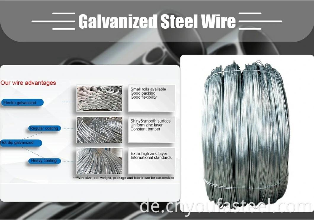 galvanized iron wire